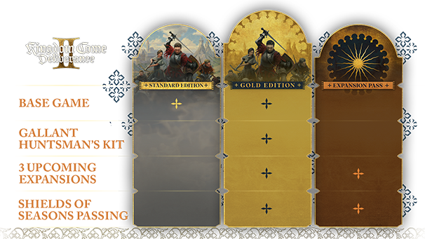 Kingdom Come: Deliverance II Gold Edition thumbnail